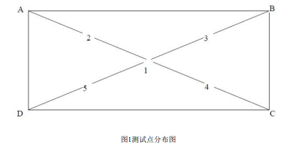 1658191846606317.png image.png