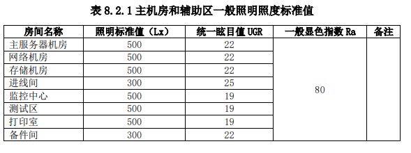 1670806464253764.png image.png