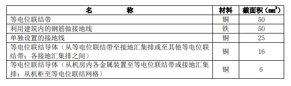 1670893111678693.png image.png