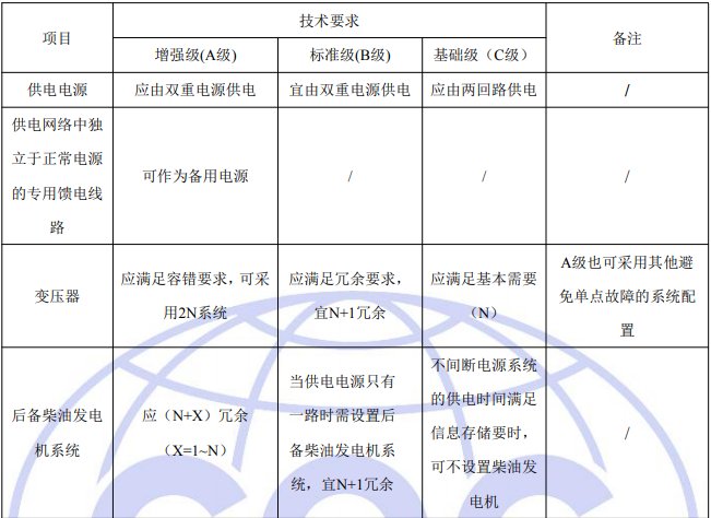 1677114185441799.png image.png