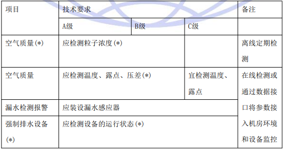 1677114425514972.png image.png